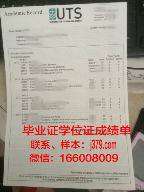 悉尼国际管理学院毕业证照片(悉尼国际管理学院学费)