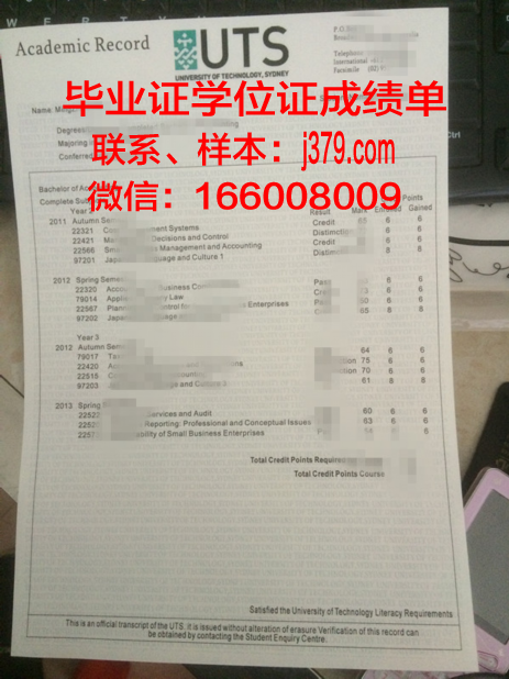 悉尼国际管理学院毕业证模板 The International College of Management, Sydney Diploma